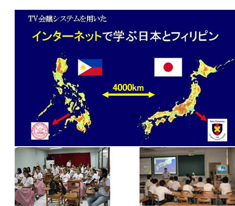 TV会議システムを用いたインターネットで学ぶ日本とフィリピン